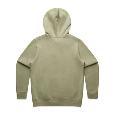 WOs Stencil Hood